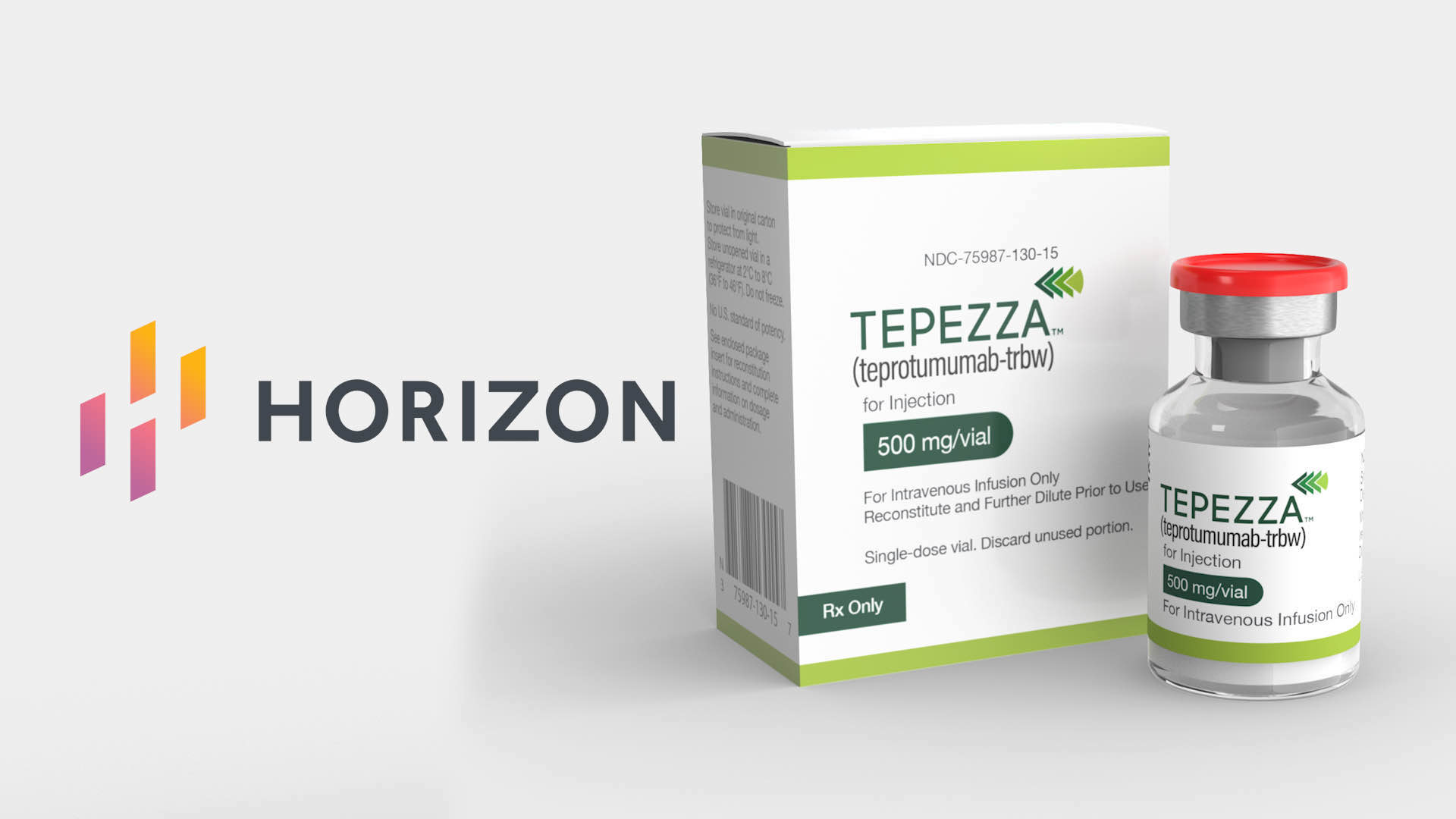 Tepezza（teprotumumab-trbw）注射剂