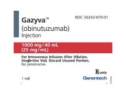 Gazyvaro